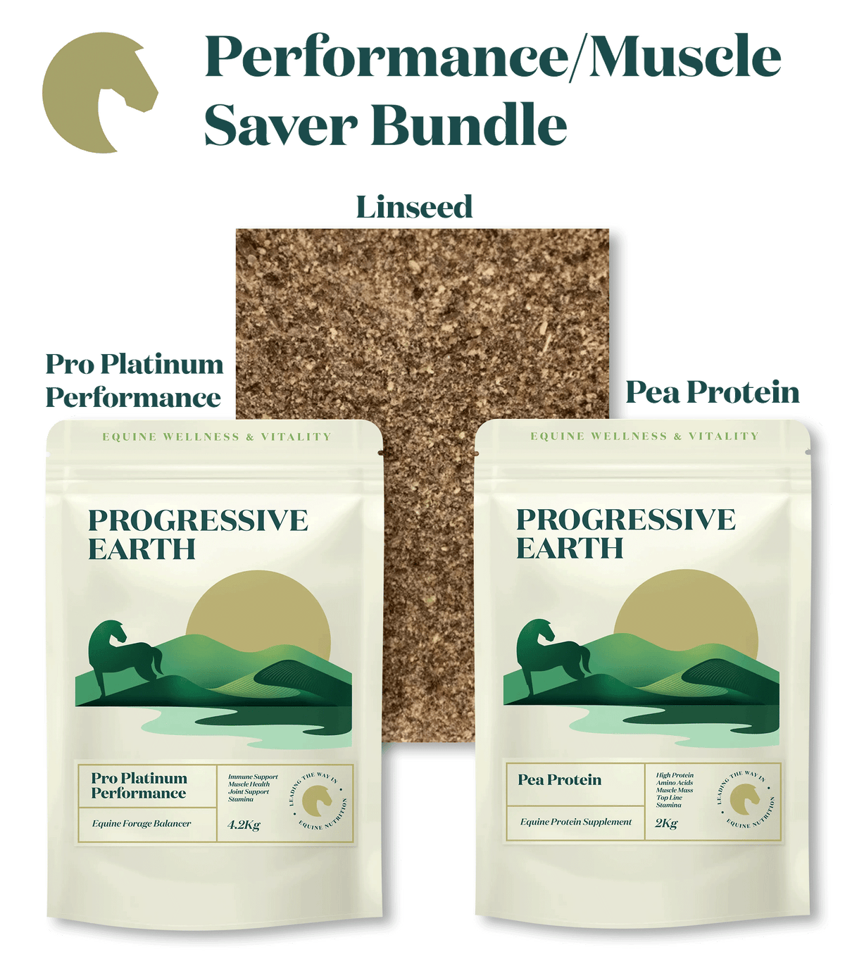 Performance and Muscle Bundle | Progressive Earth